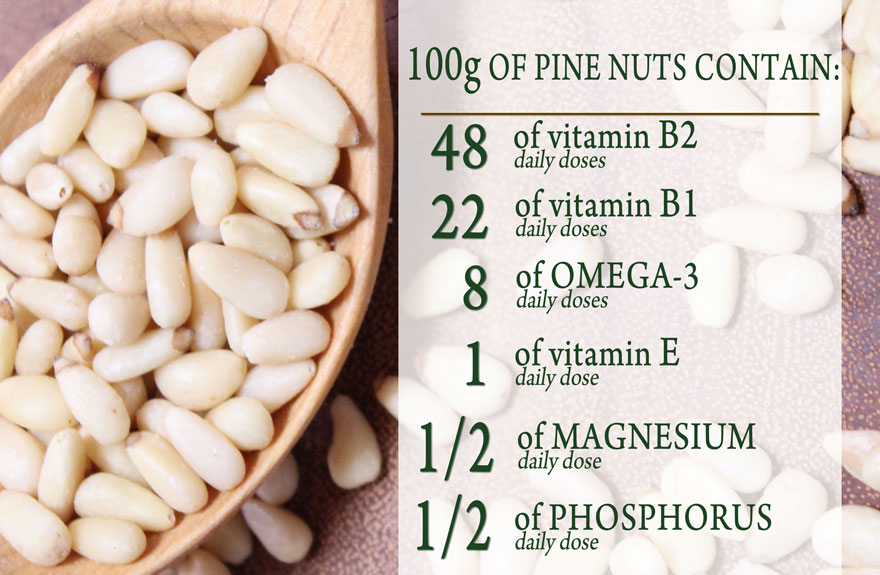 pinenutsstore organic pine nuts